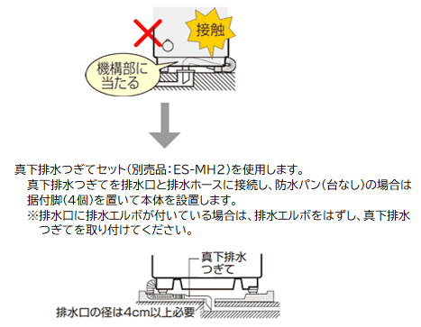 排水口が本体の真下にある場合、排水ホースの処理はどうすればいいですか？ Ｑ＆Ａ情報（文書番号：137661）：シャープ