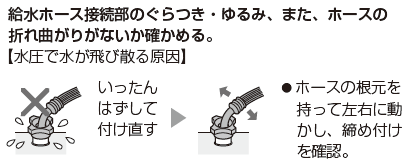 z[Xڑ̂E݁A܂Az[X̐܂Ȃ肪Ȃm߂B