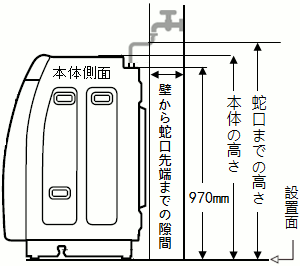 ES-HG90/HG91F/HG92GȂǂ̗