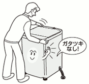 �{�̏㕔�̑Ίp���������A��蓮�����Ă������Ȃ����Ƃ��m�F���܂��B