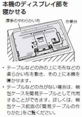 �{�@�̃f�B�X�v���C����Q������