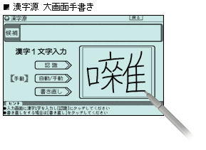 漢字の引き方を教えてください ｑ ａ情報 文書番号 1380 シャープ