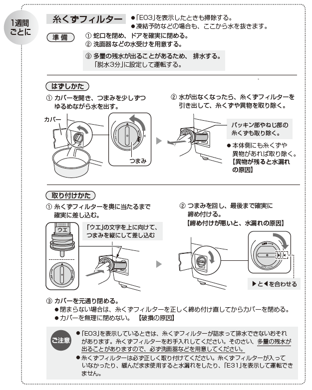 �������t�B���^�[�̂������菇