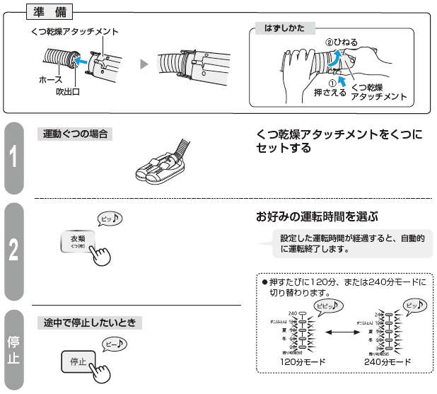 �m�����n�z�[�X�̋z�����ɂ������A�^�b�`�����g���Z�b�g����B�m����菇�n1.�i�^�����̏ꍇ�j�������A�^�b�`�����g�����ɃZ�b�g����B2.���D�݂̉^�]���Ԃ�I�ԁB�i�ߗރ{�^�����������т�120���A�܂���240�����[�h�ɐ؂�ւ��܂��B�m�r���Œ�~�������Ƃ��n��~�{�^���������B
