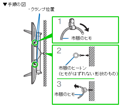 �ǂ⒌�ɌŒ肷��