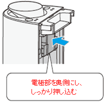 ���j�b�g�����t���܂��B