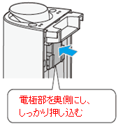 VjbgAdɕɂA艟ŎtĂB