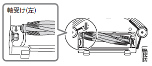 �{�̂̎��󂯁i���j�̉���������Ɍ����āA��������̉�]�u���V�̎������󂯂̌��ɍ������ށB