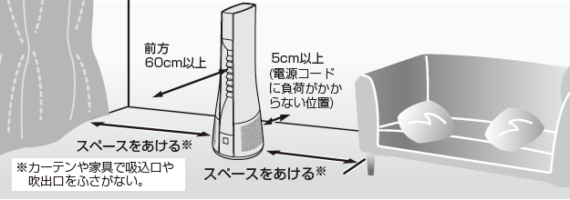 Eǂ炩͊JԂƂA̋tŒ5cmȏi30cmȏjĂB^]͐oӂȂ悤ɑO60cmx͂Ă