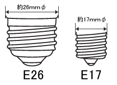 E26�AE17�����̃\�P�b�g