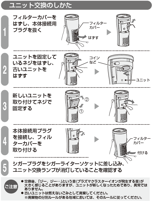 SHARP 空気清浄機 交換用プラズマクラスターイオン発生ユニット - 生活家電