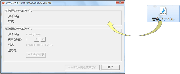 音楽ファイル変換ソフトの使い方 ｑ ａ情報 文書番号 シャープ