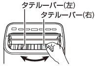 ^e[o[͎ōEɂD݂̊pxɓĂB