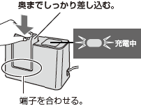 �o�b�e���[���[�d��ɃZ�b�g���ď[�d����B