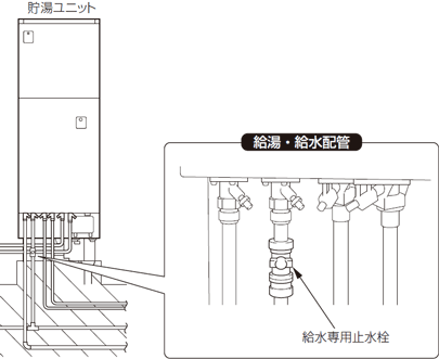 �����E�����z��