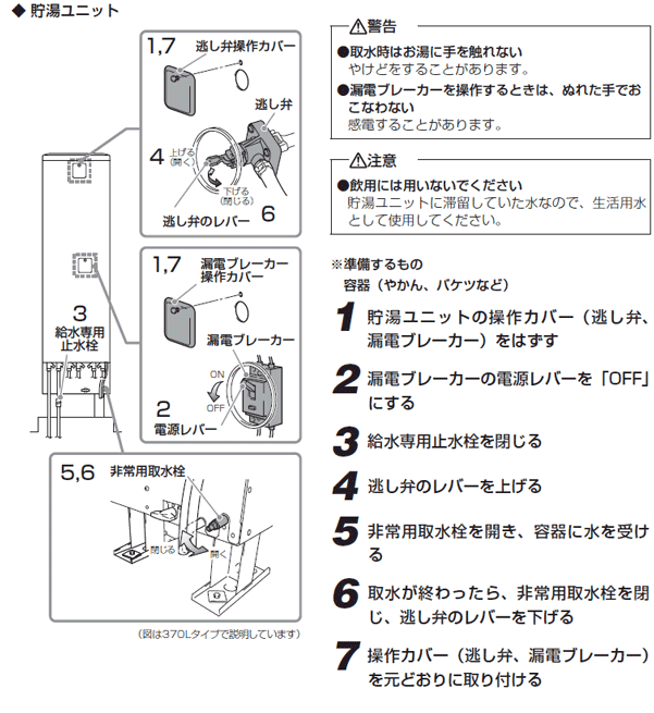 2�ʃ^�C�v �������j�b�g���̂����i���j�𐶊��p���Ƃ��Ďg�p������@