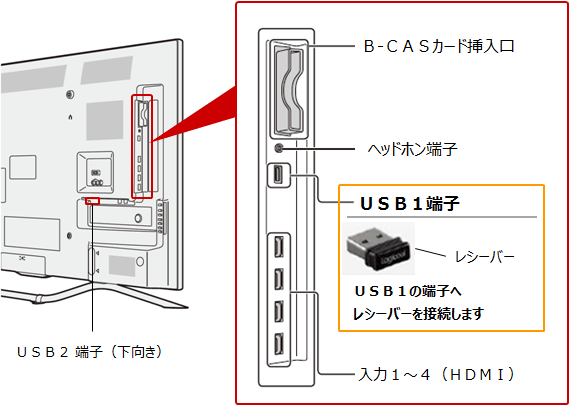 Q[pbhiʔjtĂ郌V[o[ڑʒu