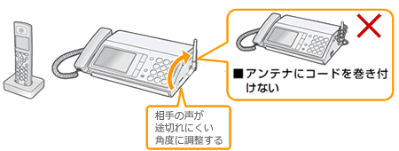 ̐r؂ɂpxɁAe@̃Aei𒲐߂B܂AAeiɃR[hȂłB