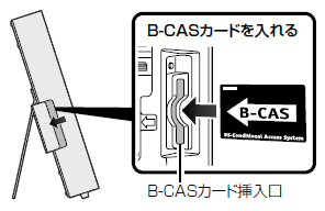 B Casカードの挿入方法を教えてください ｑ ａ情報 文書番号 1459 シャープ