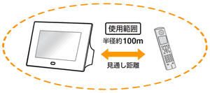 �{�̂Ǝq�@�̊Ԃɏ�Q�����Ȃ����A���ʂ��������100m�ɂ���