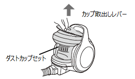 �J�b�v��o�����o�[�̈ʒu�ƈ����グ��