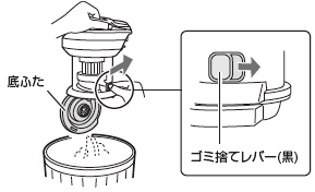 �S�~�̂ă��o�[�i���j�̈ʒu�ƒ�ӂ��̊J����