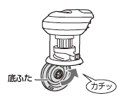 ��ӂ��̈ʒu�ƒ�ӂ��̕ߕ�