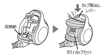 �{�̎��[���Ƀ_�X�g�J�b�v�Z�b�g�̎��t�����ƃJ�b�v���o�����o�[�̈ʒu