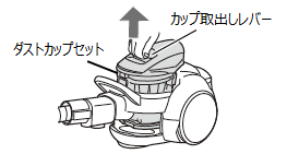 ダストカップのゴミの捨てかたを教えてほしい。 Q＆A情報（文書番号