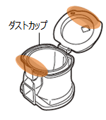 ӂJɂA_XgJbv̔Oɐ􂤏ꏊ