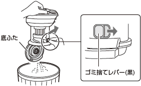 _XgJbv́uS~ʁvC߂܂ŃS~܂ƂɎgpuS~̂ăo[v̑@B