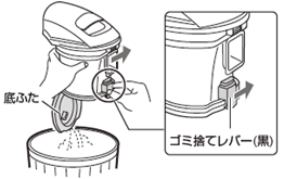 _XgJbv́uS~ʁvC߂܂ŃS~܂ƂɎgpuS~̂ăo[v̑@B