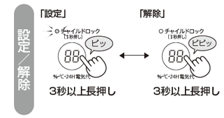 mݒ^nx^x^24HdC؊{^i`ChbN{^pj3bȏ㒷