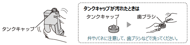 �^���N/�^���N�L���b�v�̂������