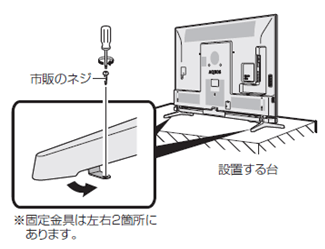 �s�̂̃l�W���g���A�Œ����̌��ɏォ��l�W�����t���ČŒ肷��