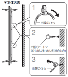 �ǂ܂��͒��Ɏ��t�����q�[�g���̌��ɁA�s�̂̏�v�ȂЂ���ʂ��Ė{�@���Œ肷��