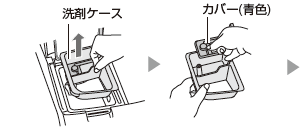 ��܃P�[�X�̂ӂ��̊J�����ƃJ�o�[�i�F�j�̏ꏊ