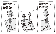 ���E�̏_��܃J�o�[�i�F�j�����t���āA�������艟�����ށB