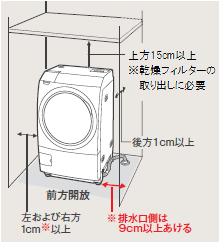 KvȐݒuXy[X̑傫̏ڍ