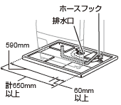 hp̕ijArƃz[XtbN̏ꏊ