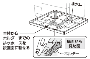 {̑ʂrz[Xoɖ{̐^̔r֔rz[XڑĂꍇ̏