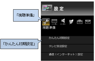 uݒvʂ́uvƁu񂽂񏉊ݒv̏ꏊ