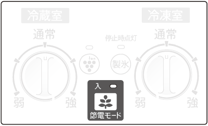 操作パネルについて Q＆A情報（文書番号：148492）：シャープ