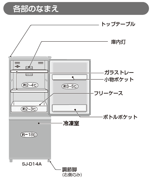 冷蔵庫付属品