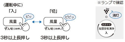 プラズマクラスターイオンの入/切を設定できますか？ Ｑ＆Ａ情報（文書番号：149833）：シャープ