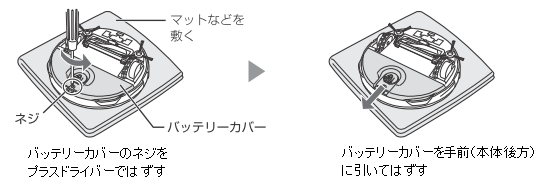 obe[Jo[̃lW͂Aobe[Jo[͂