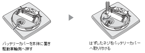 obe[Jo[{̂ɎtāA͂lWobe[Jo֎t