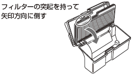 �����\�v���[�c�t�B���^�[���ӂ�����͂����܂�