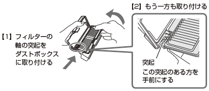 �����\�v���[�c�t�B���^�[�̎��i���E�̓ˋN�j���_�X�g�{�b�N�X�Ɏ��t����