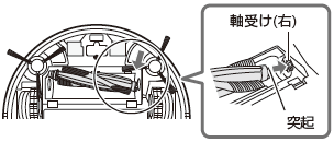 ��]�u���V�̓ˋN�̂��鎲���A�{�̂̎���(�E)�̉����ɍ��킹�č������݂܂��B